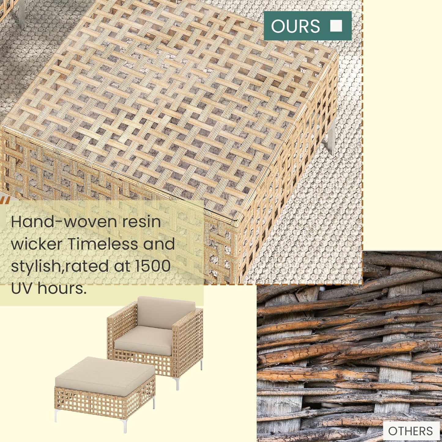 YODOLLA Outdoor Wicker Patio Furniture Sofa, Single Chair+Ottoman