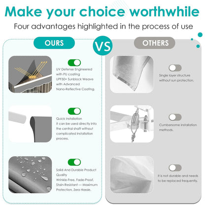 YODOLLA 8.2x6.5FT Retractable Awning Replacement Sunshade Canopy