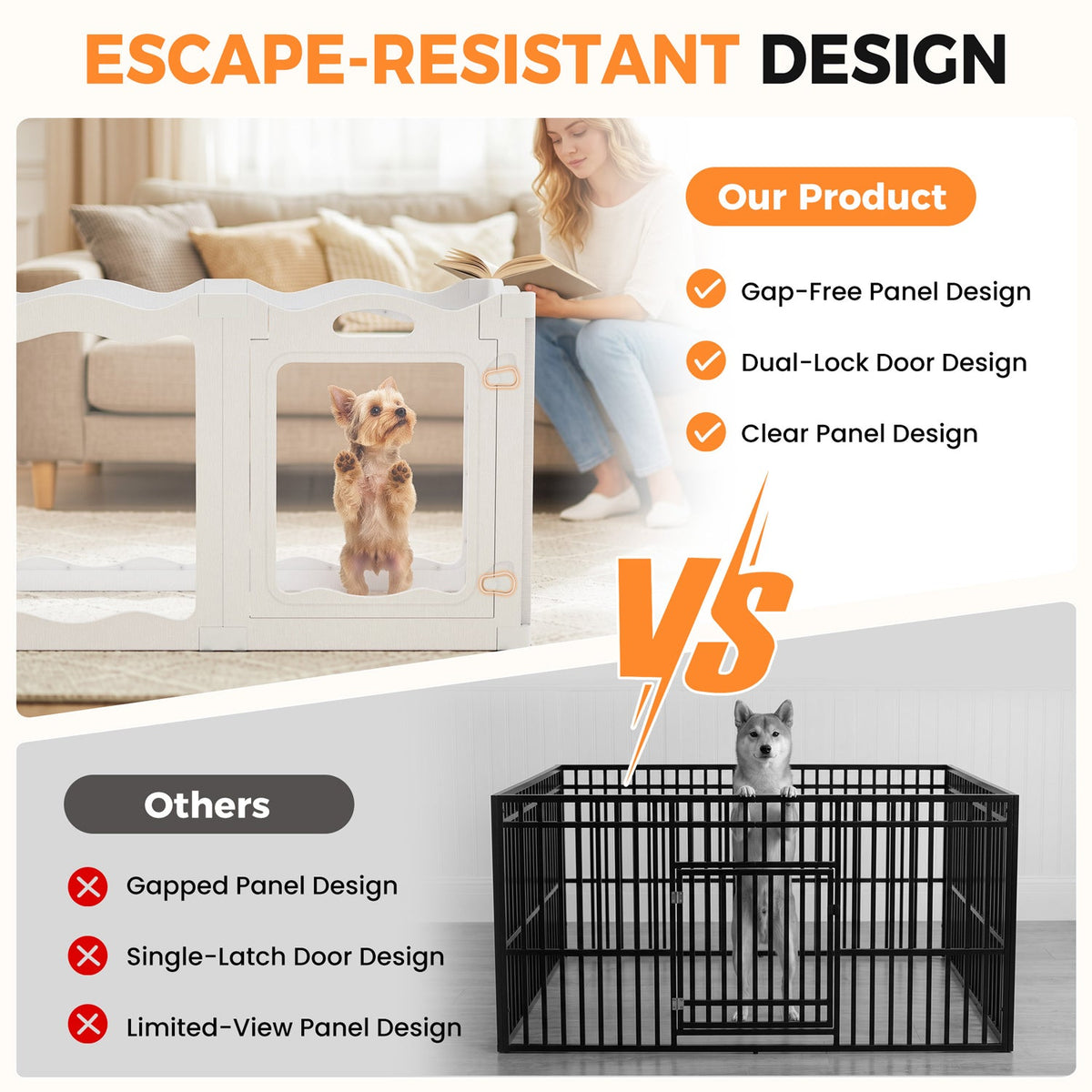 YODOLLA Pet Clear Acrylic Dog Playpen Indoor w/Door, 24" H, 6 Panels, White