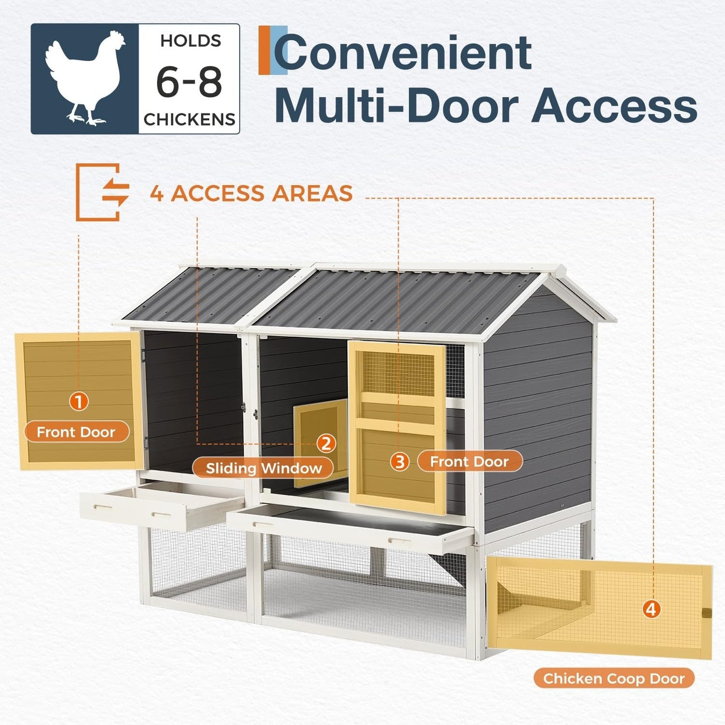 YODOLLA 83'' Large Chicken Coop with 4 Nesting Boxes, Grey & White