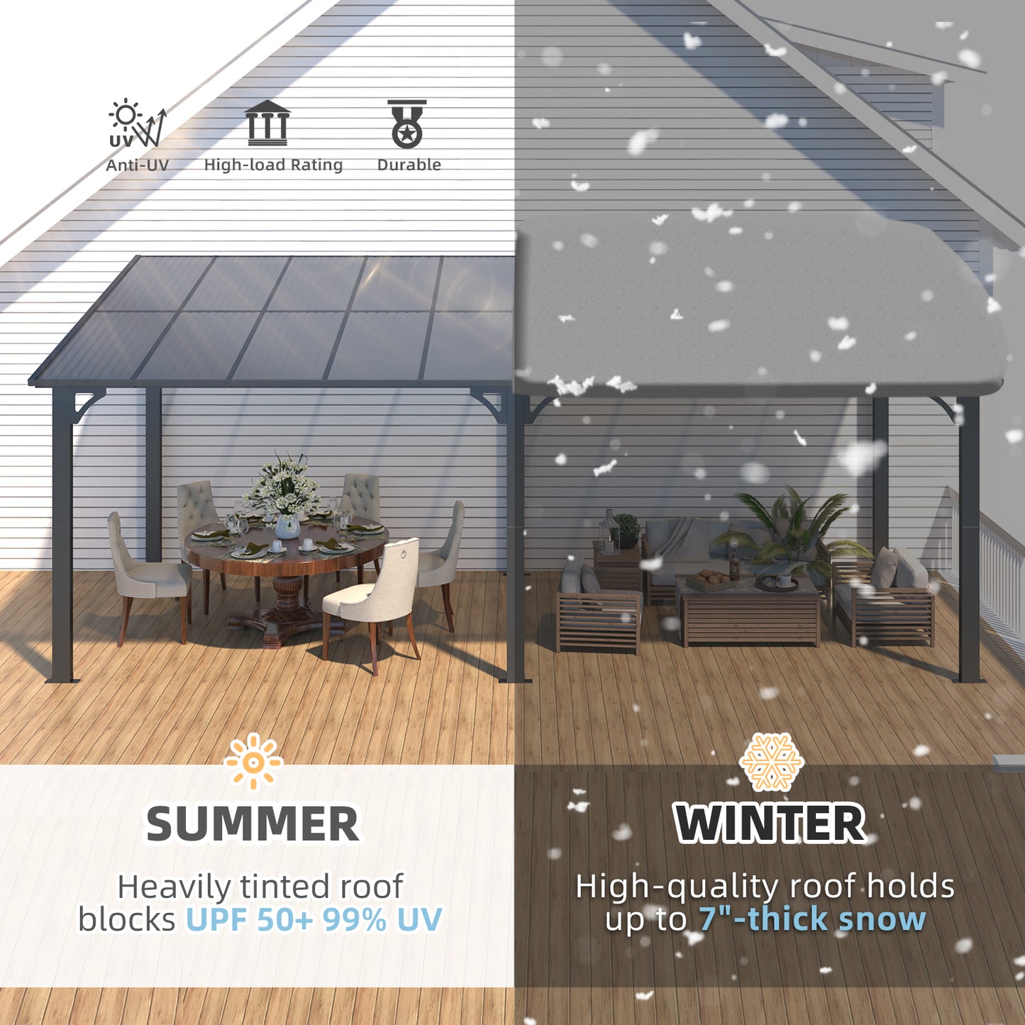 YODOLLA 20' x 8' gazebo