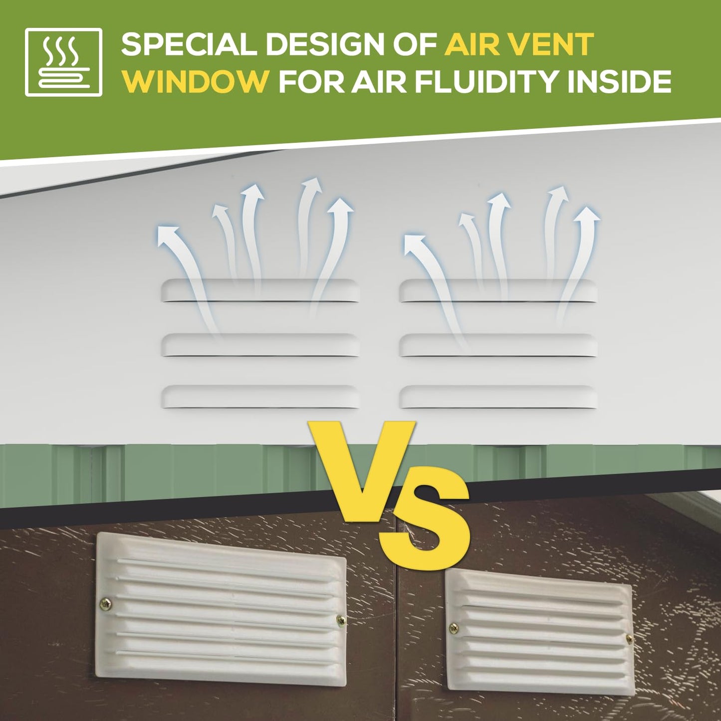 YODOLLA 5'x3' Outdoor Storage Shed