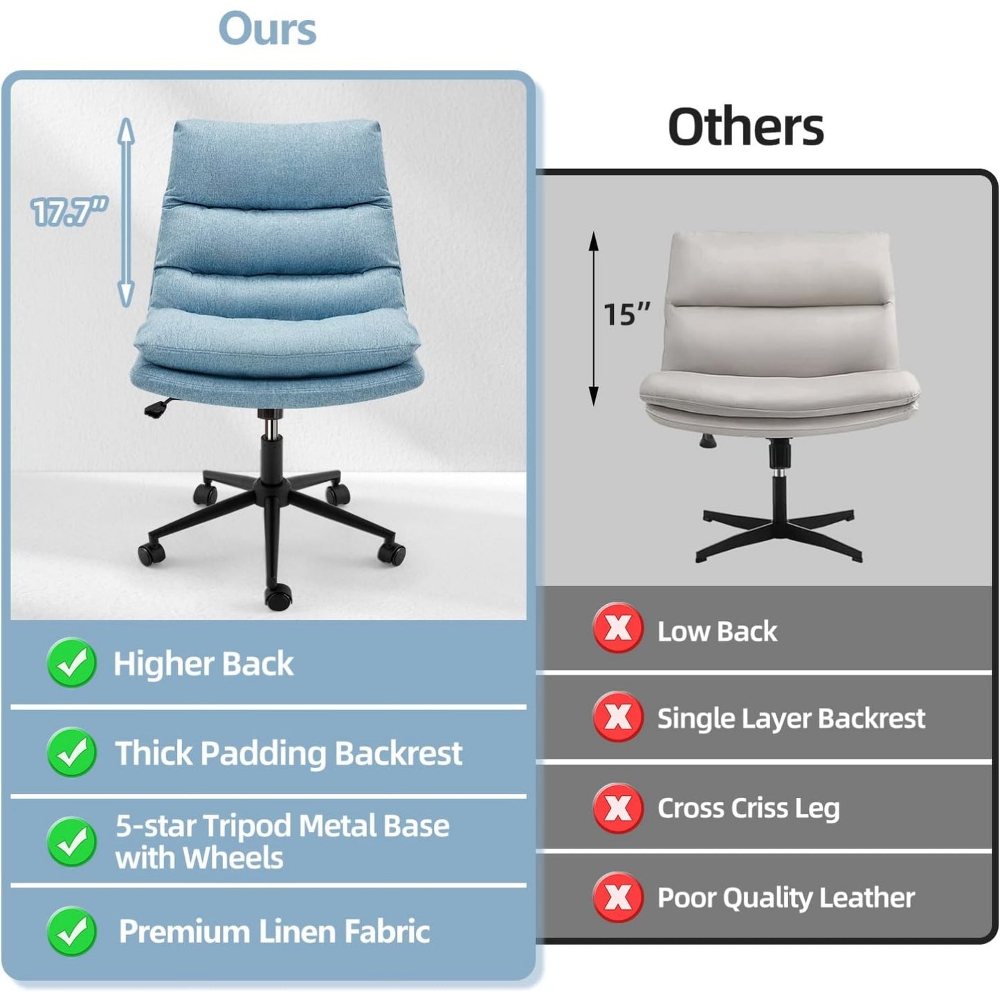 YODOLLA Office Chairs Swivel Desk Chair, Linen Fabric Blue