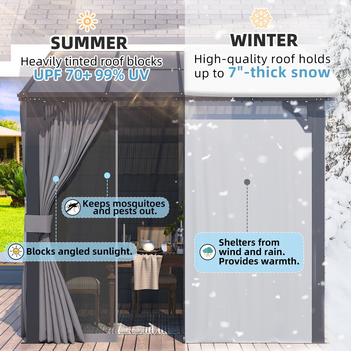 YODOLLA 8x8 Wall-Mounted Gazebo with Netting