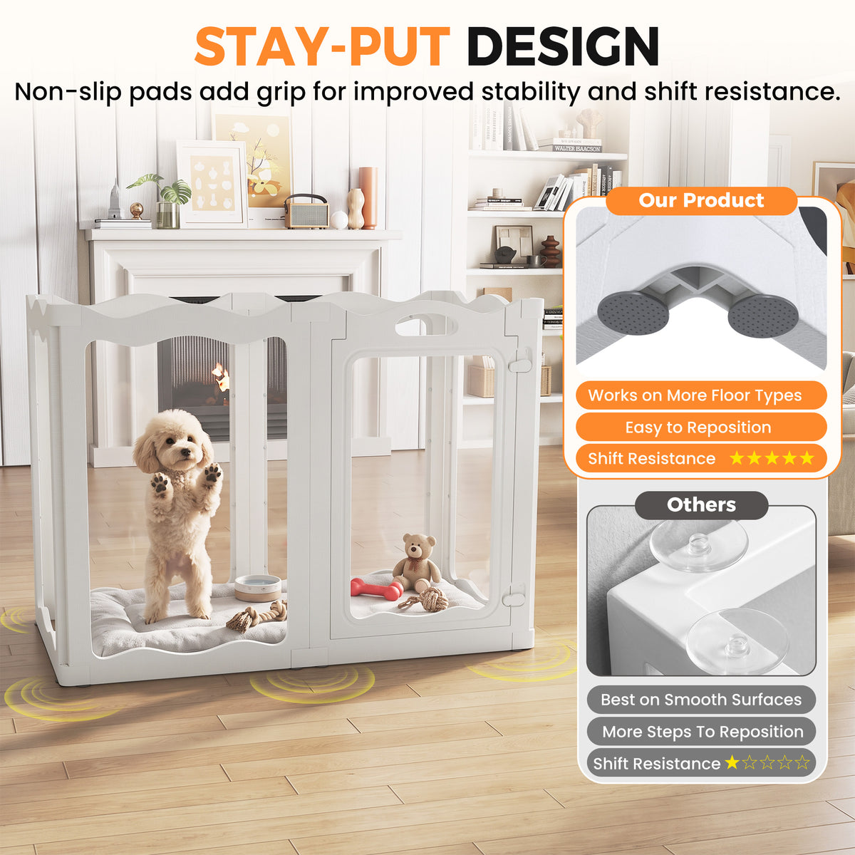 YODOLLA Clear Acrylic Dog Playpen Indoor, 30" H, 6 Panels, White