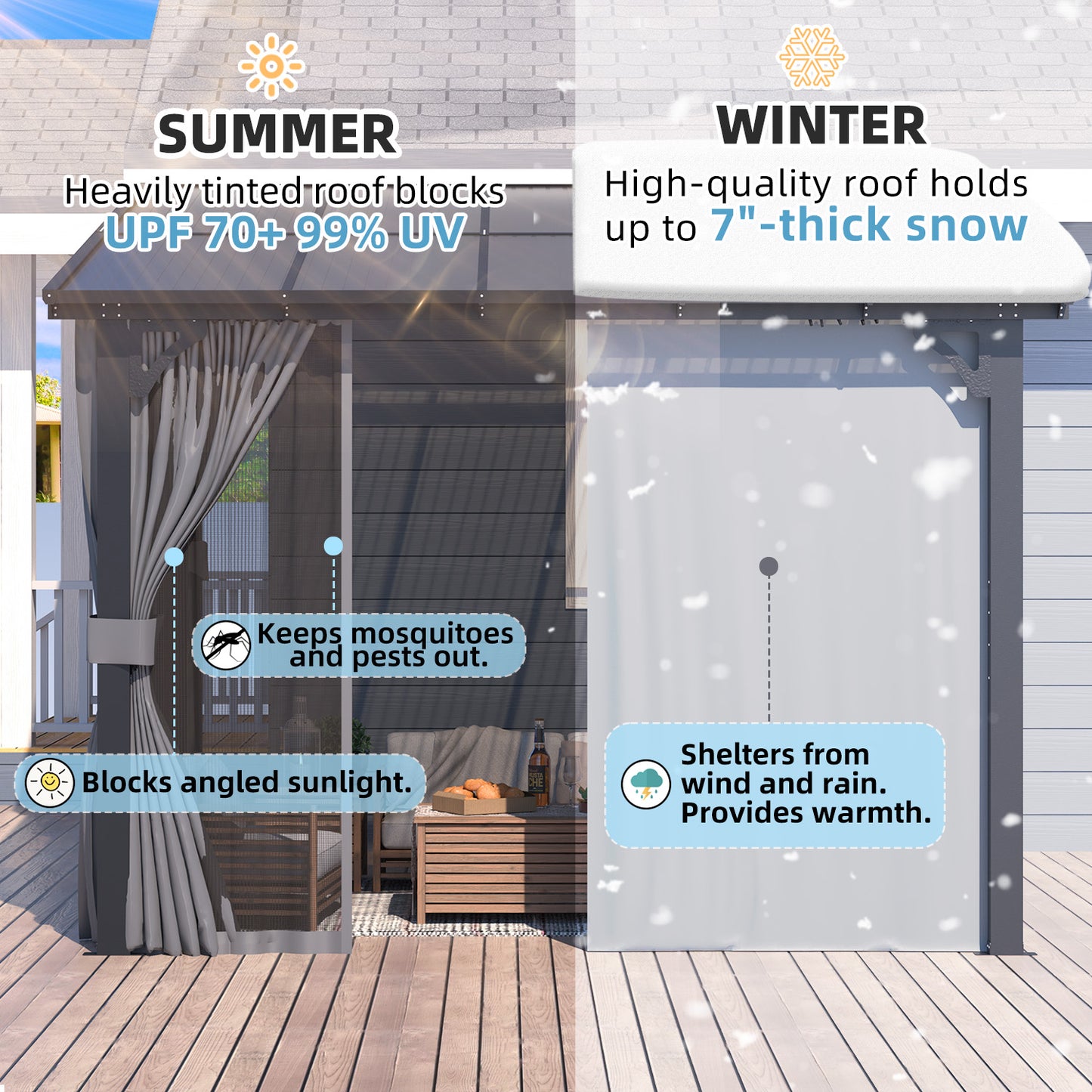 YODOLLA Small Wall-Mounted 10x8 Pergola Gazebo