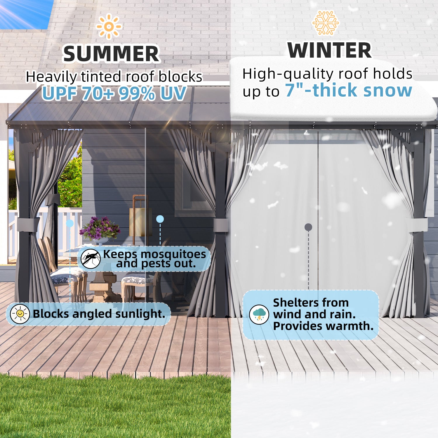 YODOLLA Outdoor Patio Hard Top Gazebo