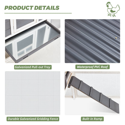 YODOLLA chicken coop for 10 hens with window.