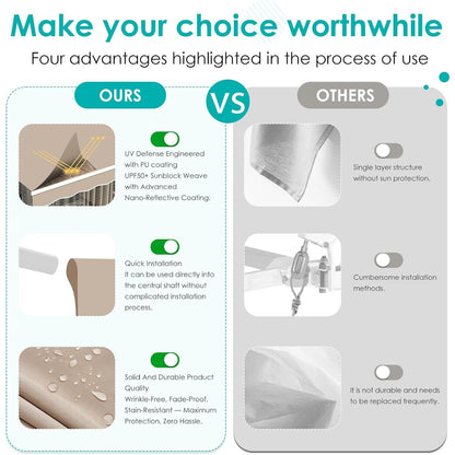 YODOLLA 8.2x6.5FT Retractable Awning Replacement Sunshade Canopy