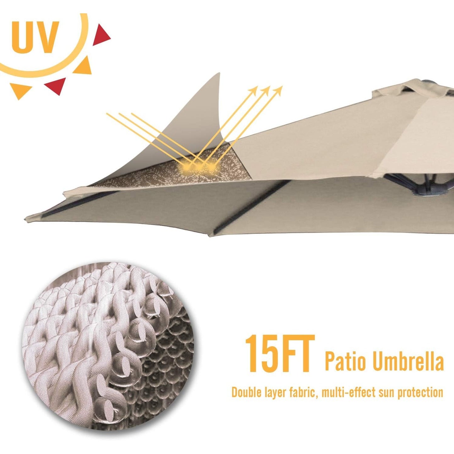 YODOLLA double-sided waterproof patio umbrella