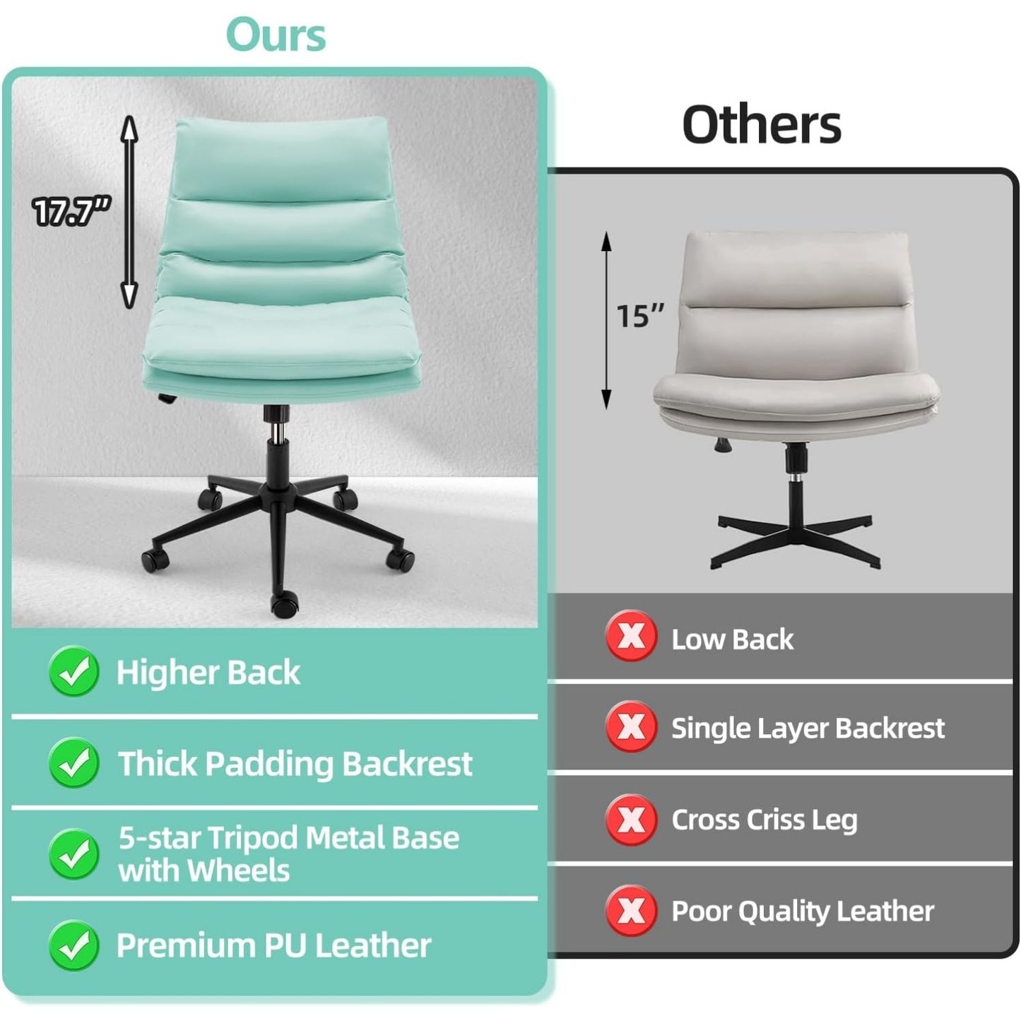 YODOLLA Office Chairs Swivel Desk Chair, PU Leather Light Green