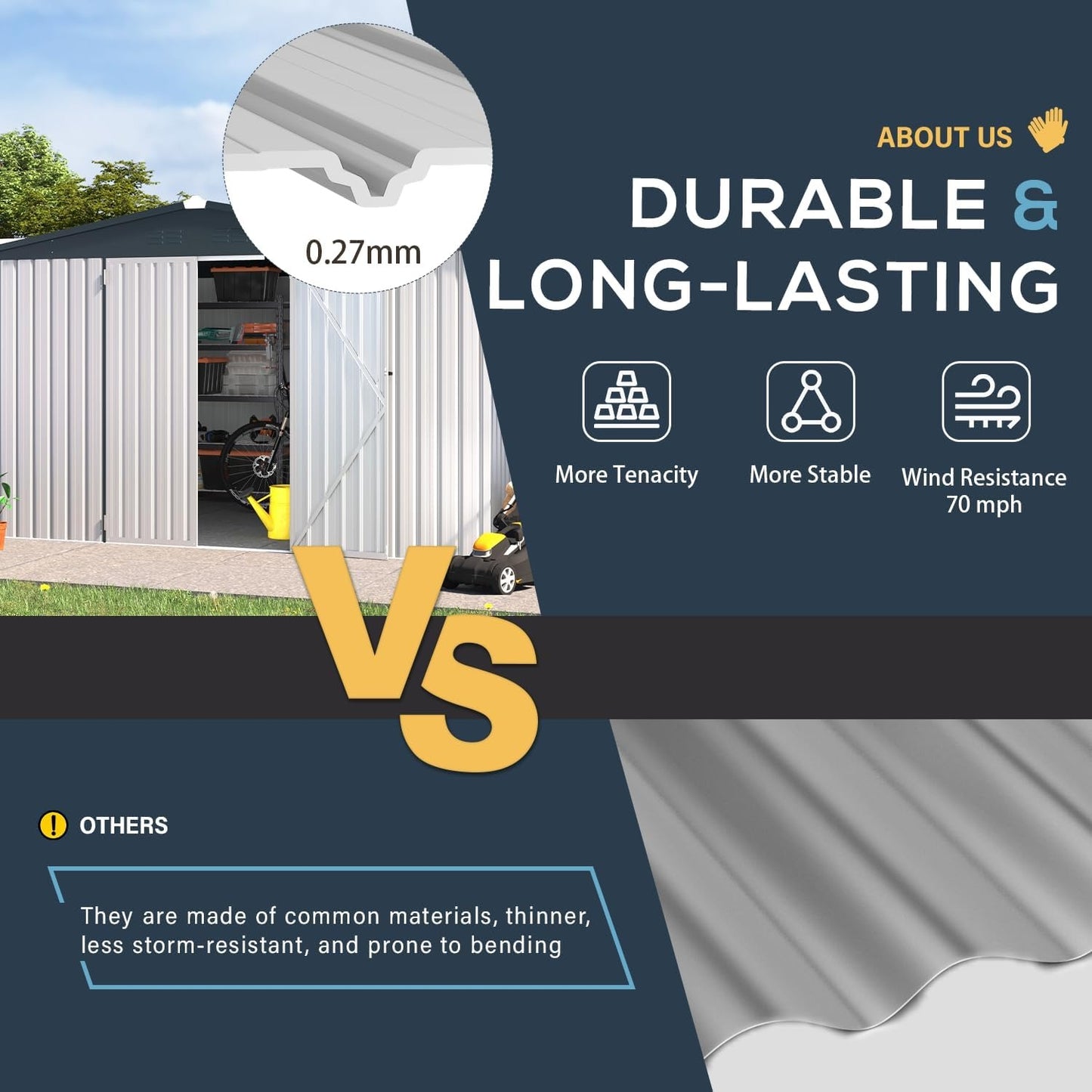 YODOLLA 10x14 Metal Outdoor Storage Garden Shed, White