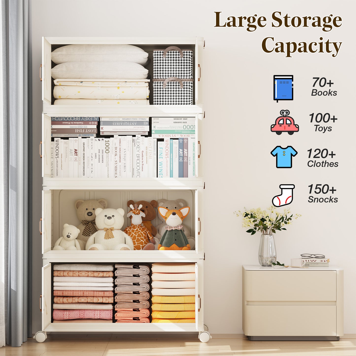 YODOLLA Storage Bins with Lid, 120 Gal/480 Qt Capacity