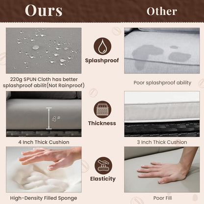 YODOLLA 7 Pieces Outdoor Wicker Rattan Furniture Set, Gray