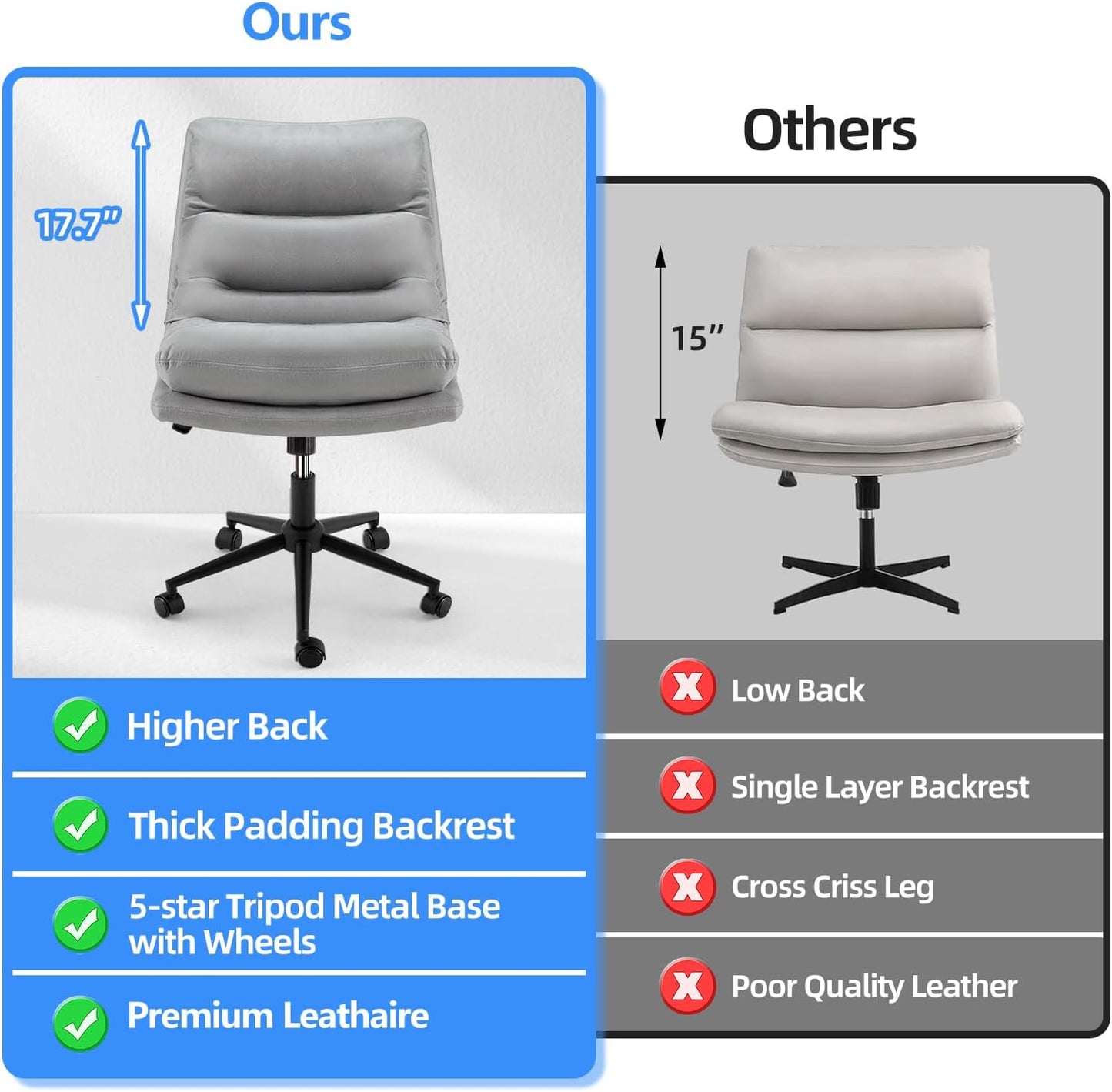 YODOLLA Office Chairs Swivel Desk Chair, Faux Leather Gray