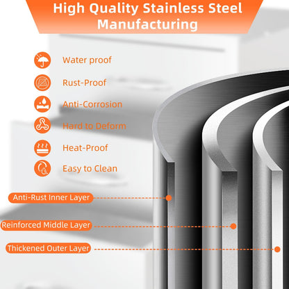 YODOLLA Triple BBQ Drawer, 18x23" Outdoor Kitchen, Stainless Steel