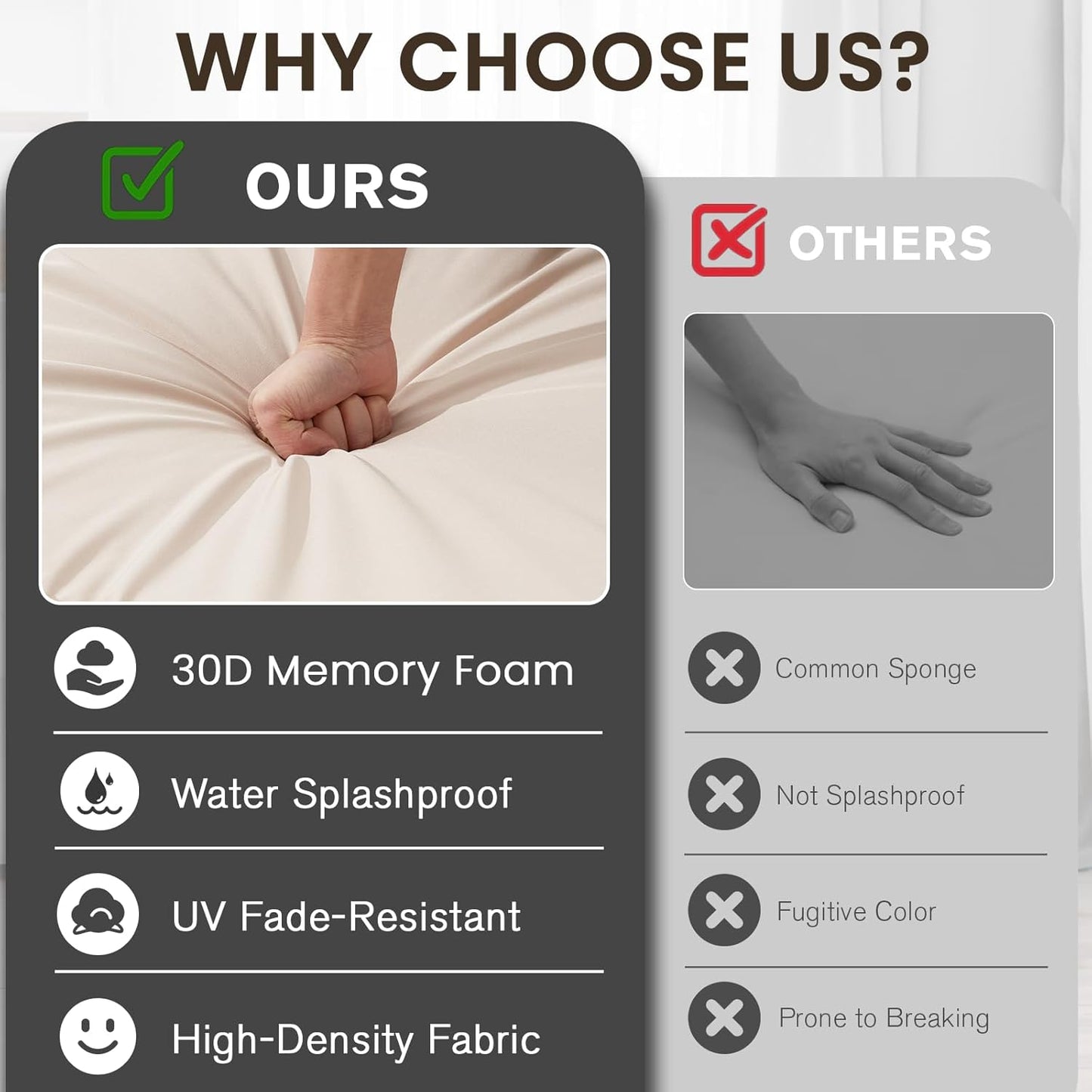 YODOLLA Outdoor Chair Cushions 19 x 19 x 3 Inch Seat Cushions for Patio Furniture