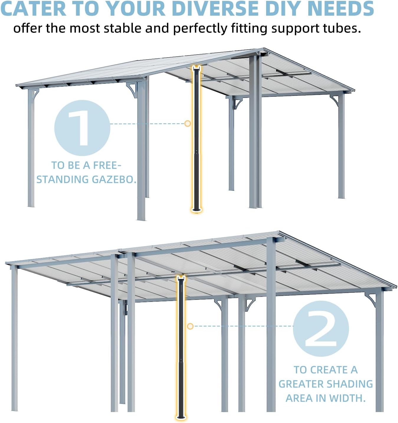 YODOLLA Universal Support Post for More Stability