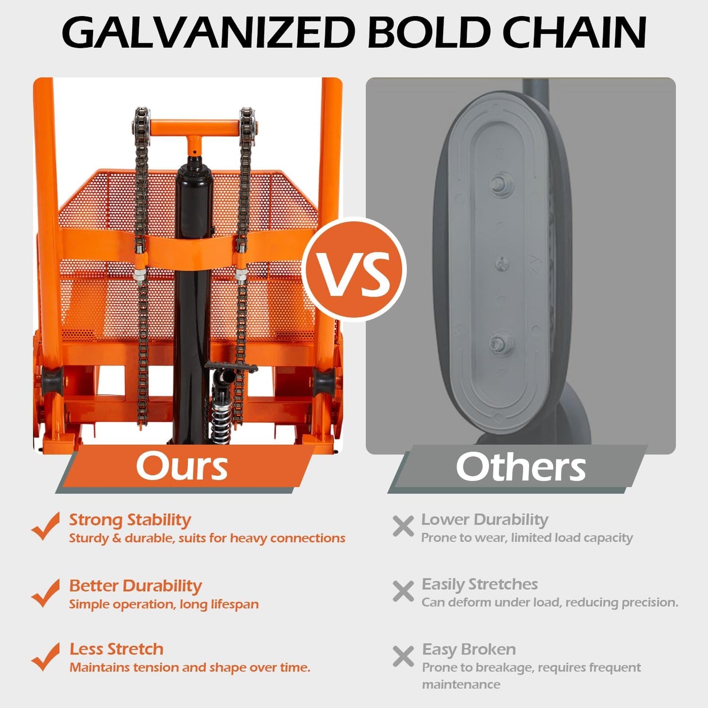 YODOLLA Material Lift Winch Stacker Hydraulic Lift Table Cart 32" Max Lift Height