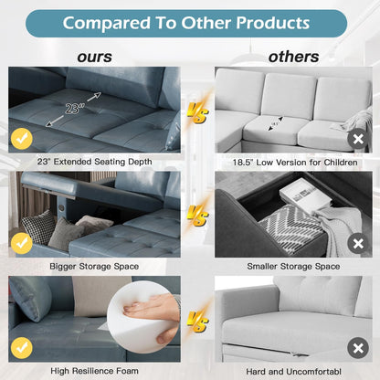 YODOLLA Faux Leather L-Shaped Sleeper Sofa, Pullout Bed, USB & Storage, Blue