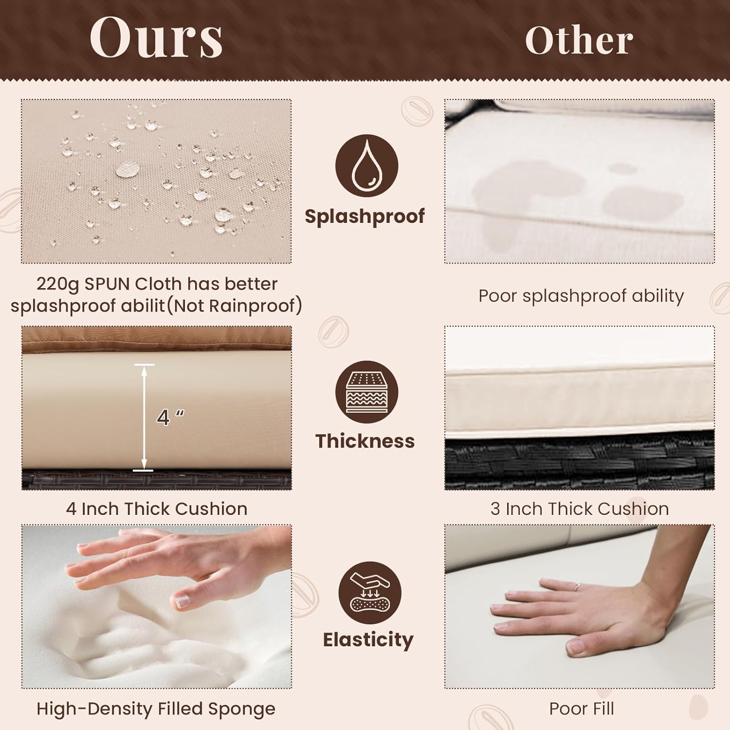 YODOLLA stylish brown patio furniture