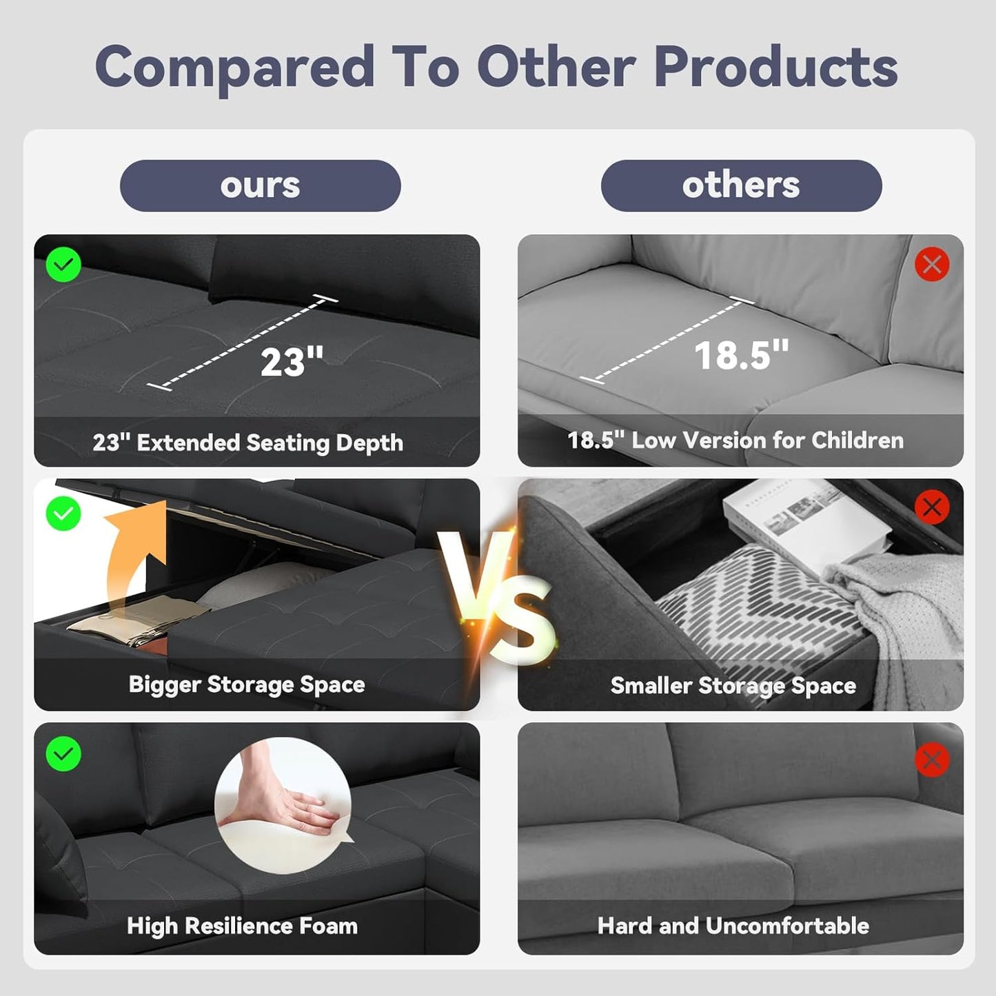 YODOLLA L-Shaped Sleeper Sofa, Pullout Bed, USB & Storage, Black