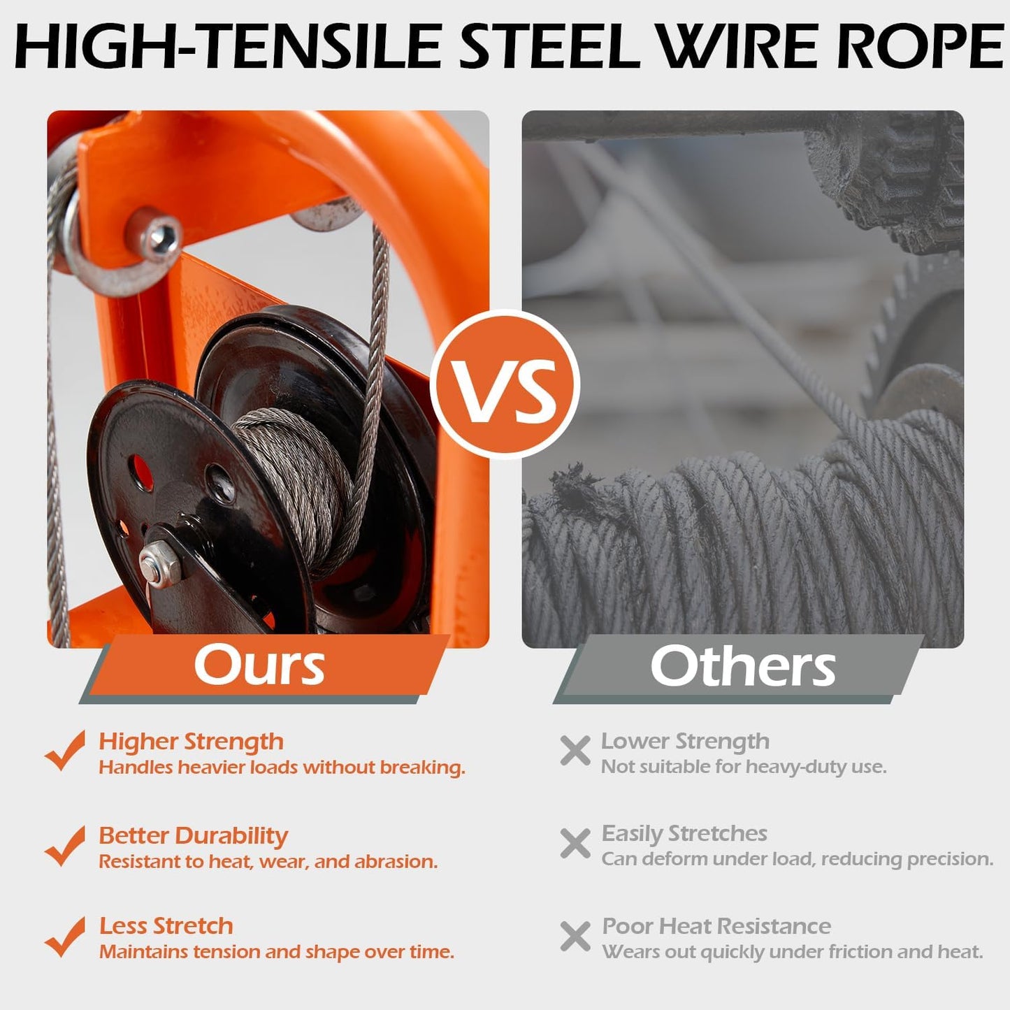 YODOLLA Material Lift Winch Stacker Manual Pallet Truck Dolly with Lockable Swivel Casters