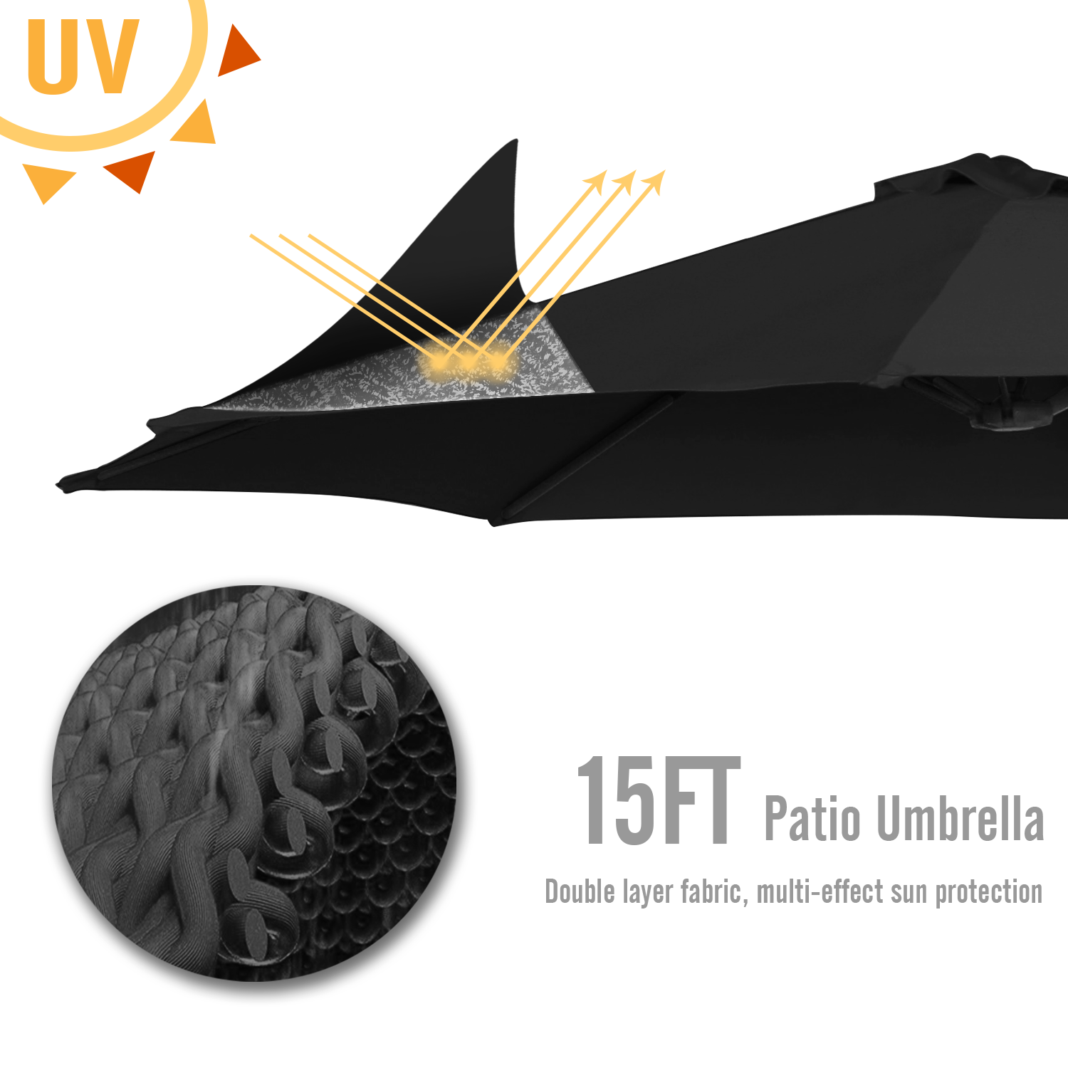 YODOLLA heavy-duty waterproof patio umbrella