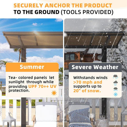 YODOLLA 8' x 5' Hardtop Pergola, Wall-Mounted Grill Gazebo & Carport for Patio, Deck & Outdoor Use