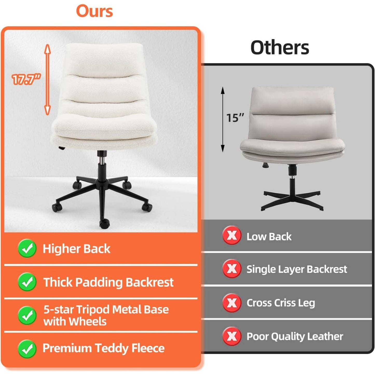 YODOLLA Office Chairs Swivel Desk Chair, Teddy White