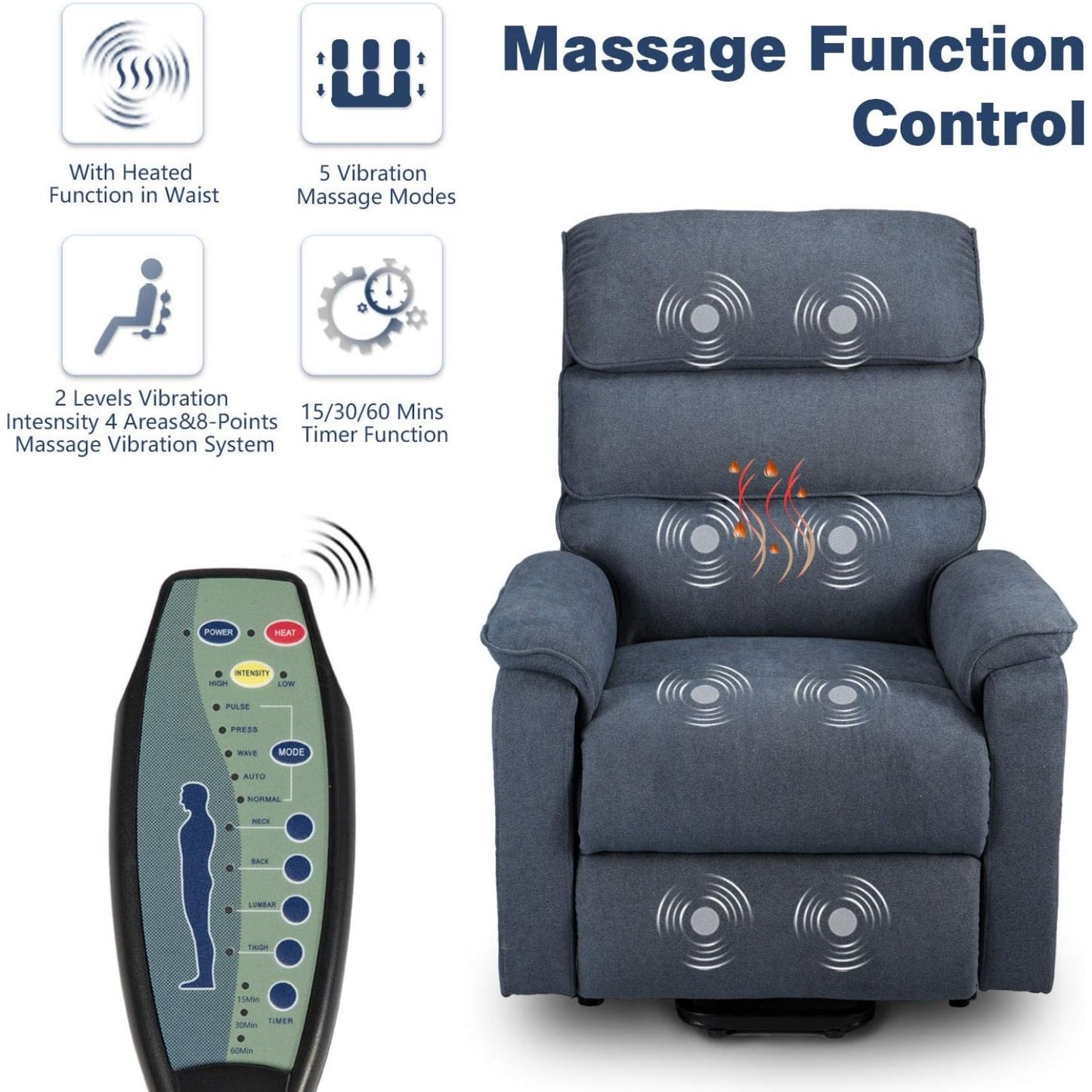 YODOLLA Electric Dual Motor Power Recliner Lift Chair for Elderly, Textile, Blue