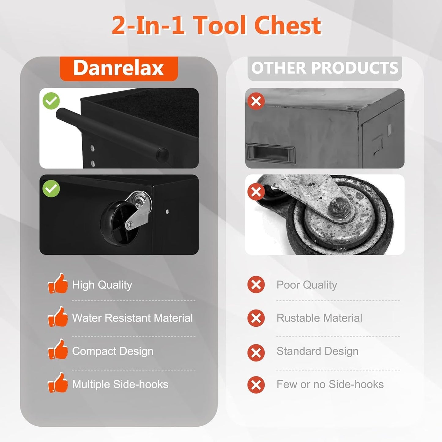 YODOLLA 4-Drawers Heavy Duty Tool Cart with Wheels, Black