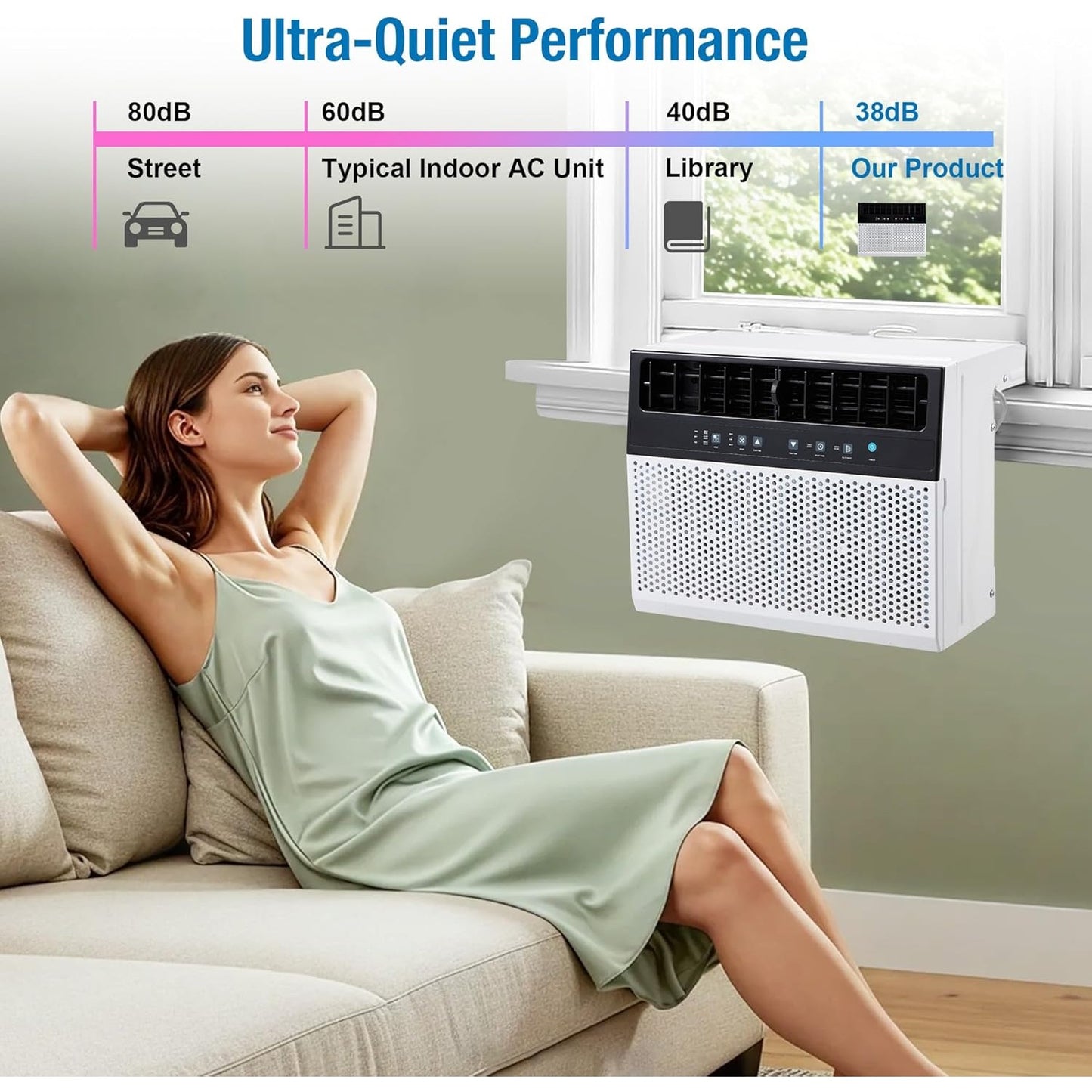 YODOLLA 8100 BTU Window Air Conditioner, White