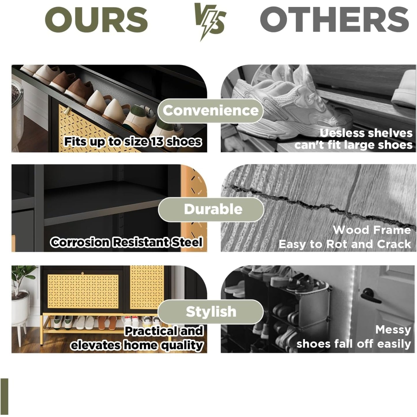 YODOLLA Shoe Storage Cabinet with 2 Flip Drawers Hidden Shoe Organizer