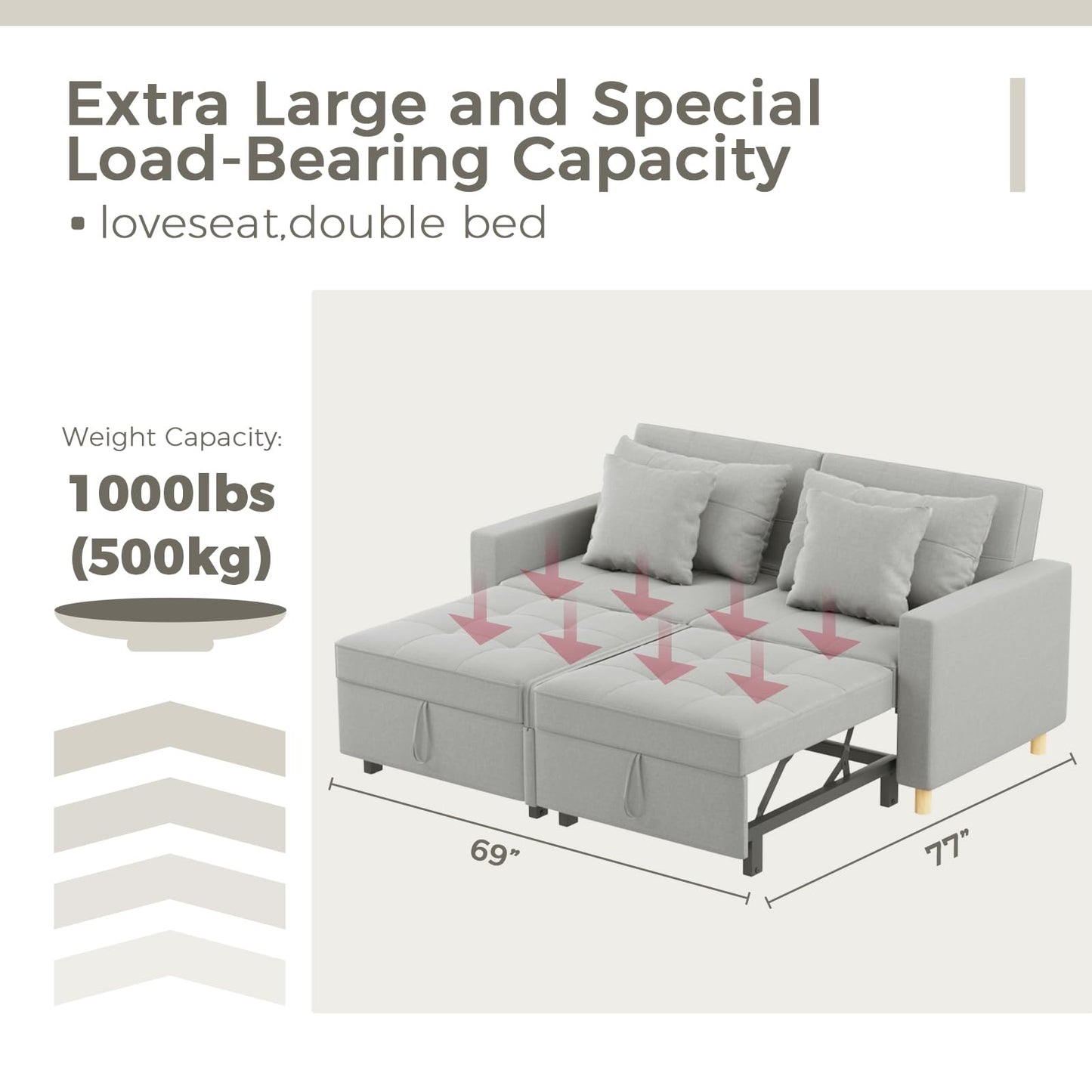 YODOLLA Comfortable 3-1 Convertible Sofa Bed, Gray
