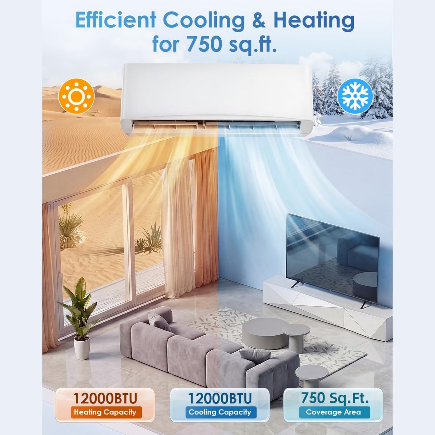 YODOLLA 12000 BTU Mini Split AC/Heating System, Wall Air Conditioner