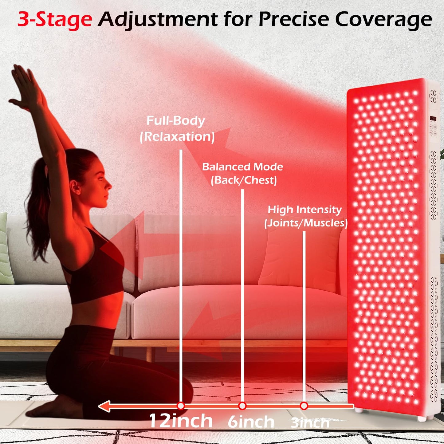 YODOLLA Red Light Therapy, 308 LEDs, 5 Wavelengths Red 660nm & Near Infrared 850nm Light Therapy Panel