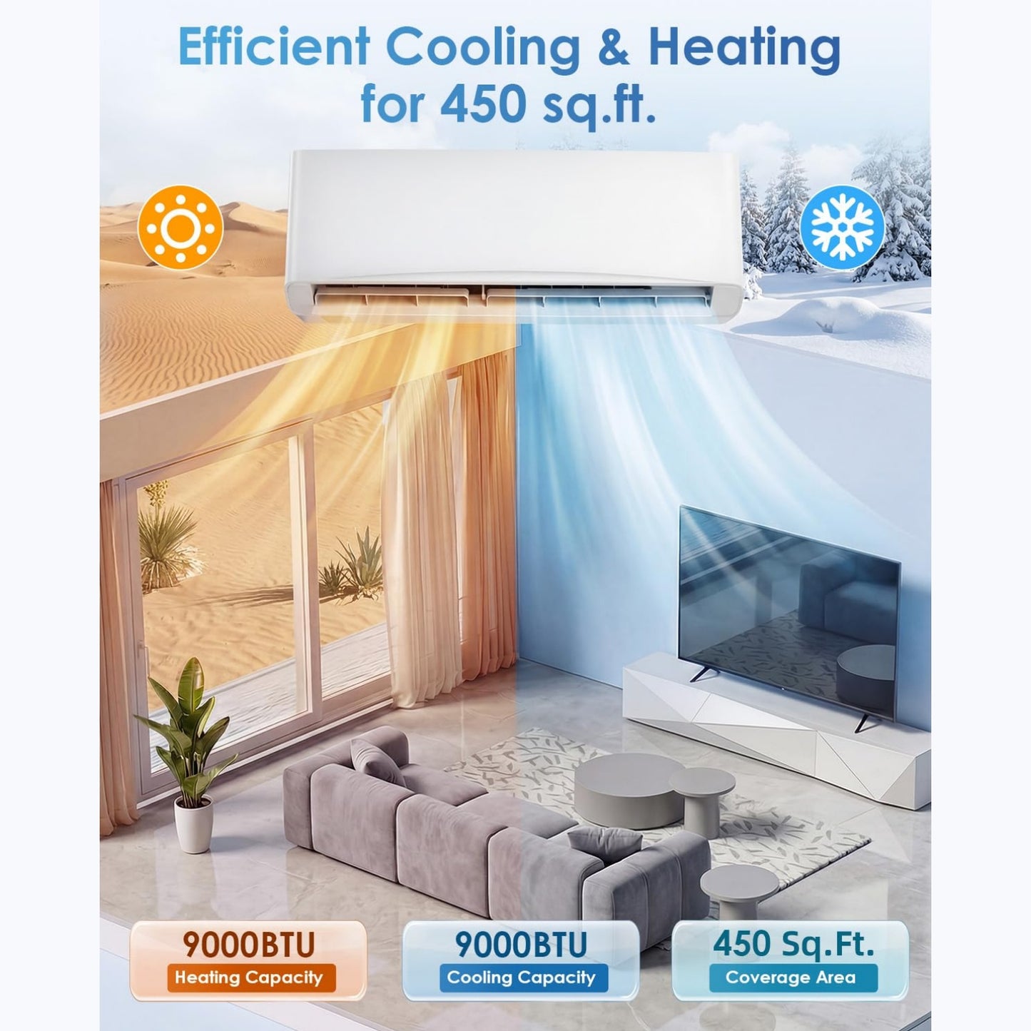 YODOLLA 9000 BTU Mini Split AC/Heating System, Wall Air Conditioner