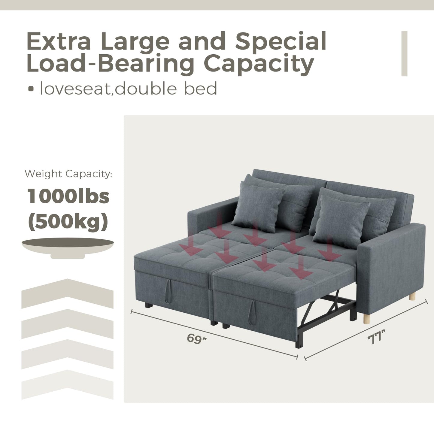YODOLLA Comfortable 3-1 Convertible Sofa Bed, Dark Gray