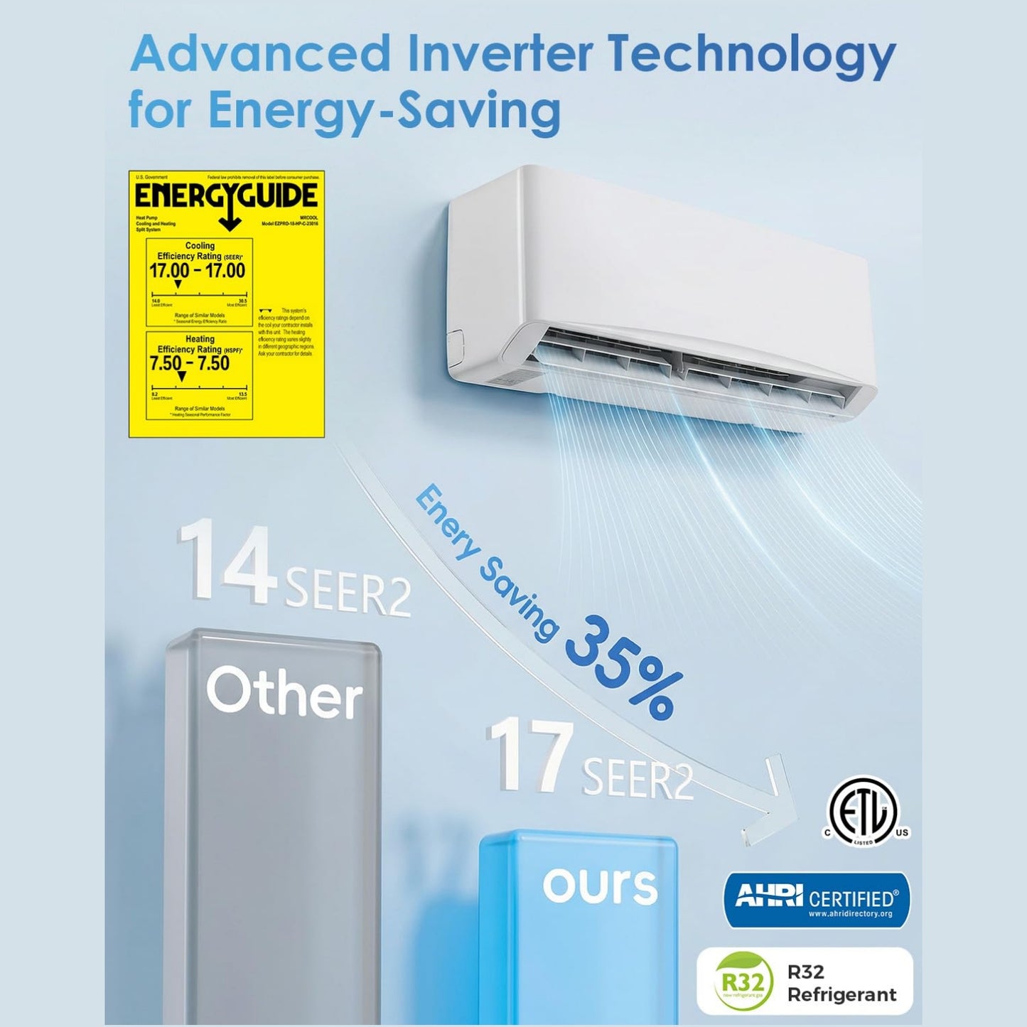 YODOLLA 12000 BTU Mini Split AC/Heating System, Wall Air Conditioner