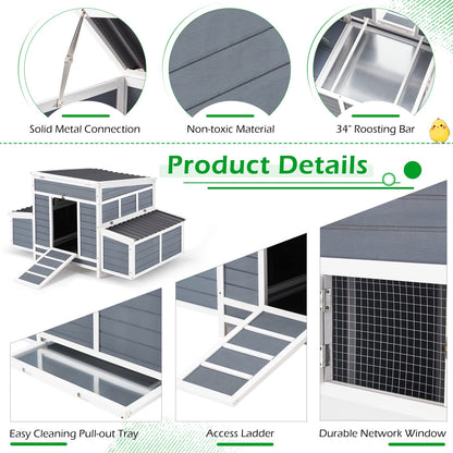 YODOLLA chicken coop with nest box included.