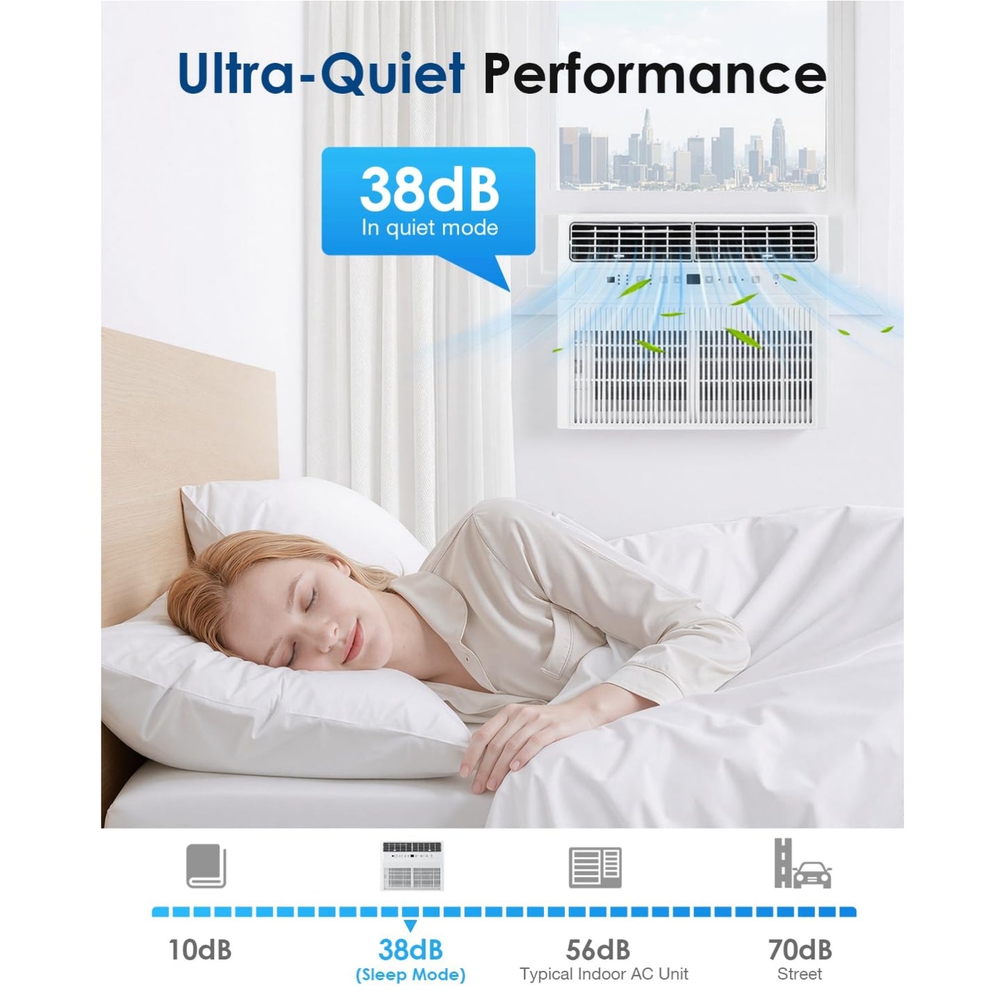 YODOLLA U-Shaped Window Air Conditioner, 10000 BTU AC Unit, Upgraded Front Panel +20% Airflow
