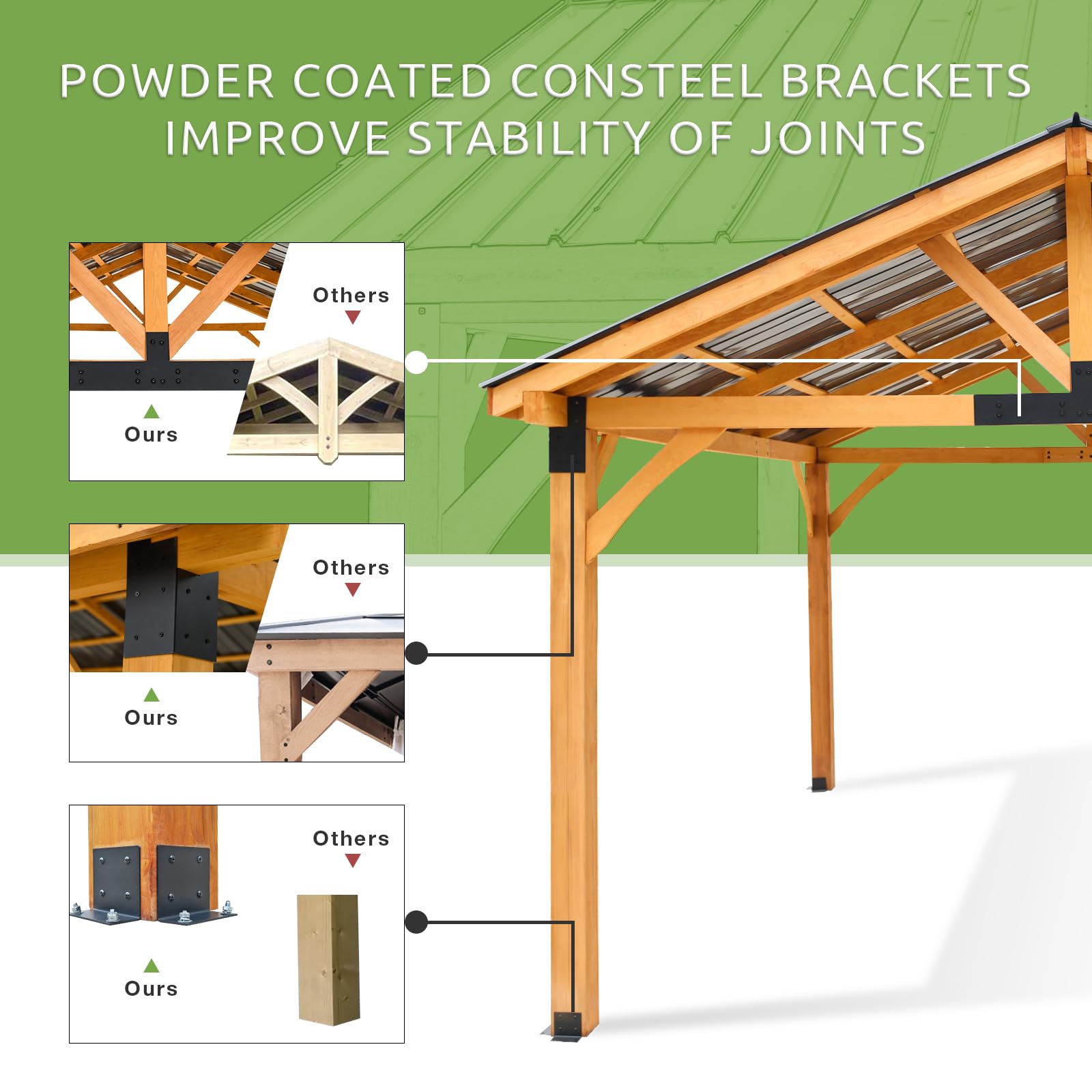 YODOLLA 12x14 Cedar Wood Gazebo