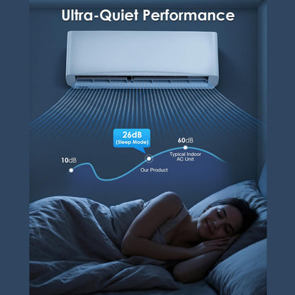 YODOLLA 12000 BTU Mini Split AC/Heating System, Wall Air Conditioner