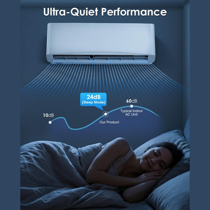 YODOLLA 9000 BTU Mini Split AC/Heating System, Wall Air Conditioner