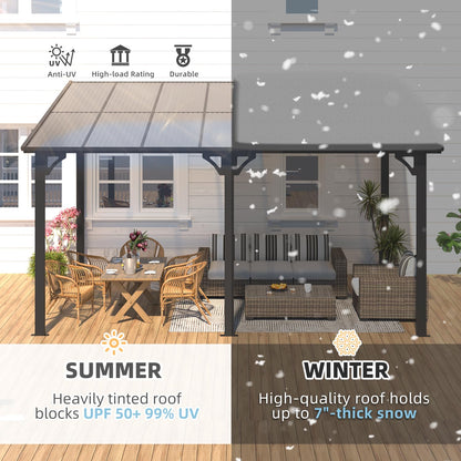 YODOLLA dark gray hardtop gazebo.