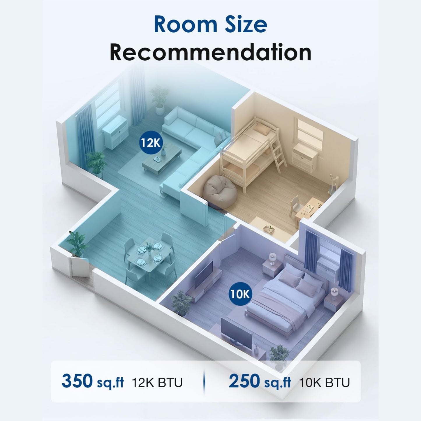YODOLLA U-Shaped Window Air Conditioner, 10000 BTU AC Unit, Upgraded Front Panel +20% Airflow